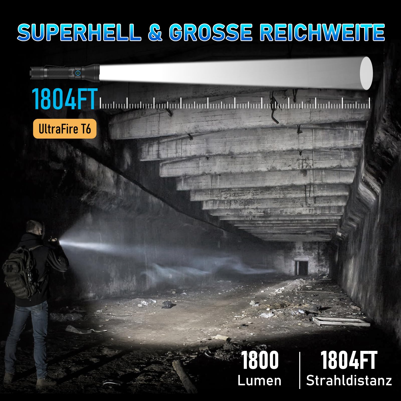 UltraFire 1800 Lumen Wiederaufladbare Taktische Taschenlampe, 4 Farben Jagdlicht Rot/Grün/Blau/Weiß, 4 Modi, Doppelschalter, 550 Meter Reichweite, IPX8 Wasserdicht, Camping Jagd Angeln Taschenlampe T6
