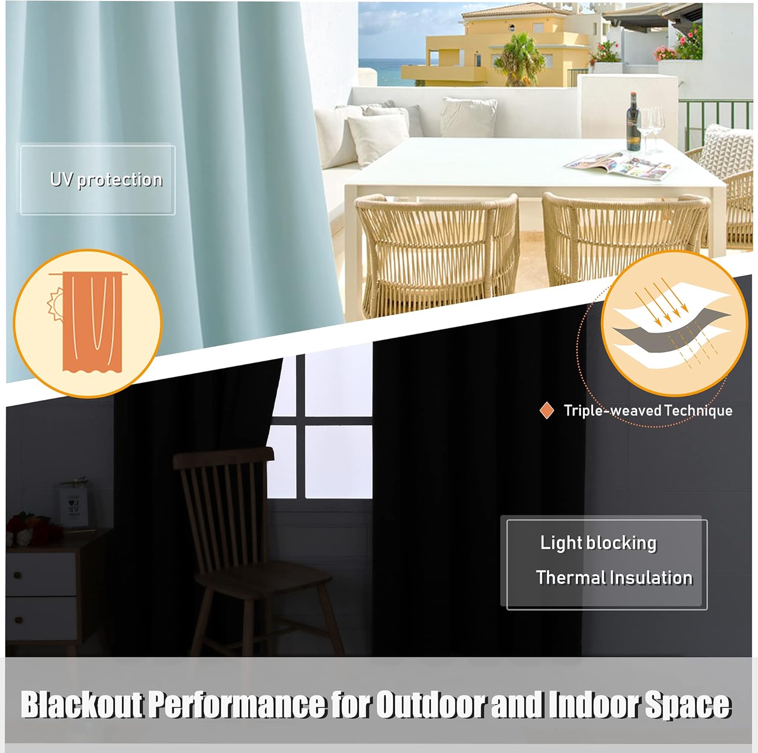 BONZER Waterproof Outdoor Patio Curtains - Thermal Insulated, Sunlight Blocking Weatherproof Grommet Outside Curtains for Porch, Pergola, Cabana, Balcony, 1 Panel, 52W x 84L inch, Seafoam