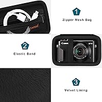 Vista 5 de Canboc Funda para cámara Canon PowerShot G7 X Mark III/G7X Mark II Cámara Digital 4K Vlogging, Bolsa para Cámara de Video 4K Point and Shoot