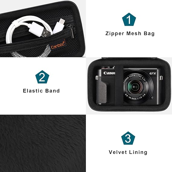 Canboc Camera Case for Canon PowerShot G7 X Mark III/ G7X Mark II Digital 4K Vlogging Camera, Point and Shoot 4K Video Camera Bag, Zipper Mesh Pocket fits USB Cable, Batteries, Black