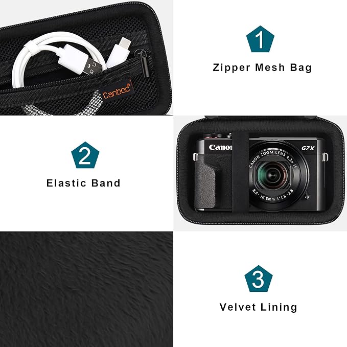 Funda Canboc para Canon PowerShot G7 X Mark III/II negra miniatura 5