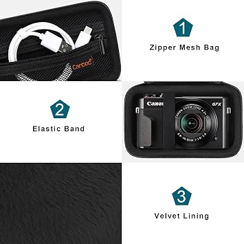 Canboc Camera Case for Canon PowerShot G7 X Mark III/ G7X Mark II Digital 4K Vlogging Camera, Point and Shoot 4K Video Camera Bag, Zipper Mesh Pocket fits USB Cable, Batteries, Black