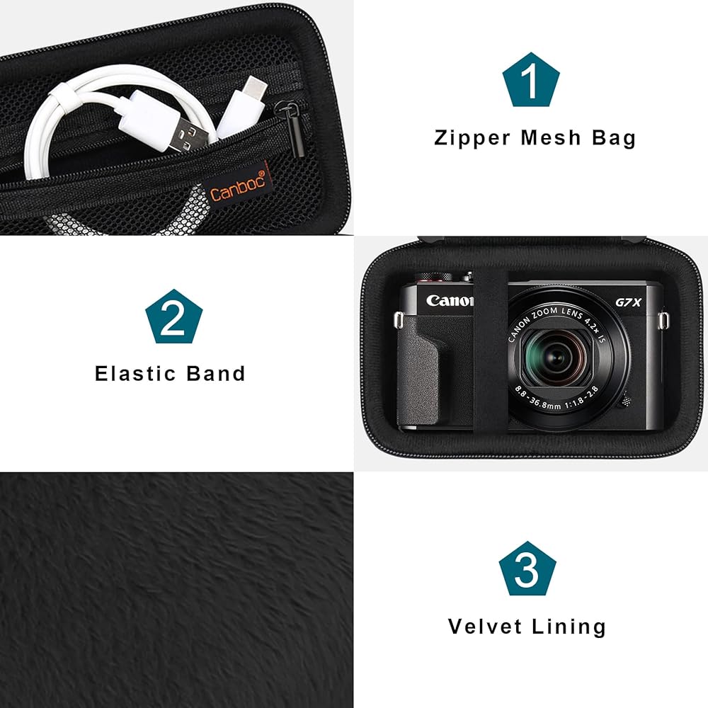 Amazon.com : Canboc Carrying Case for Canon PowerShot G7X Mark III