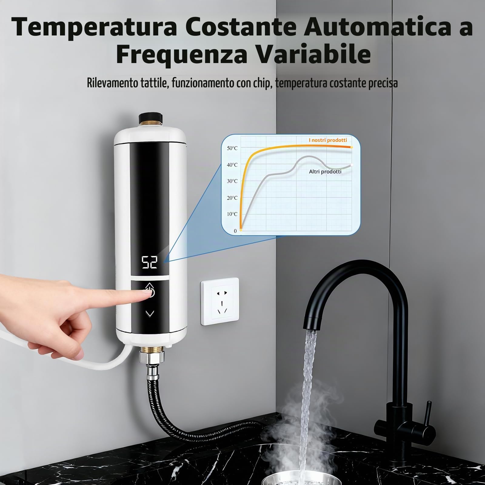 Mini scaldabagno istantaneo da 220 V 3500 W con indicatore di temperatura, scaldabagno compatto per l'uso sotto il lavandino, in cucina o in bagno con indicatore di temperatura (bianco)