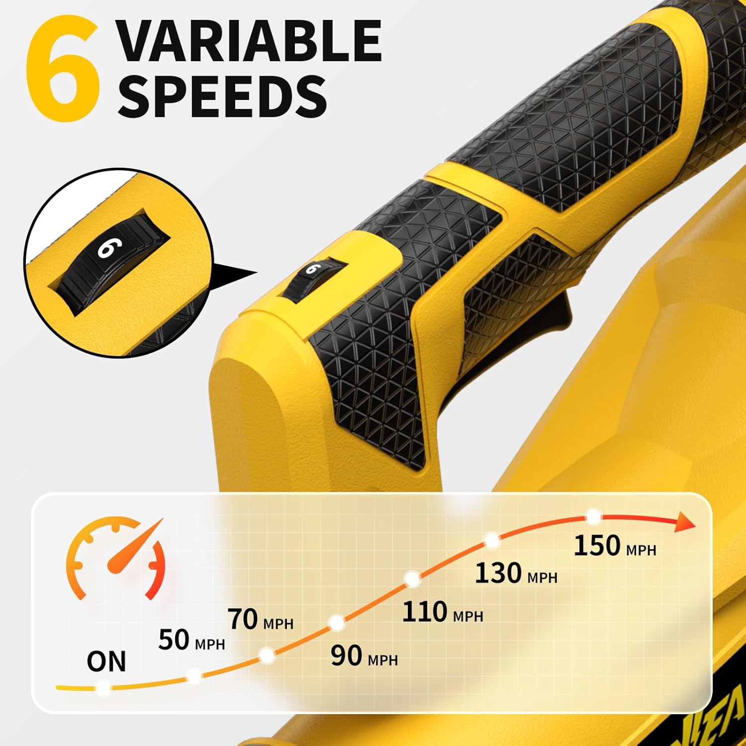 Cordless Leaf Blower, 150 MPH/500 CFM, 6 Speed Modes, Electric Leaf Blowers with 2 x 4.0Ah Batteries & Charger, Battery Powered Leaf Blower for Lawn Care, Patio, Yard, Garage Cleaning (Yellow)