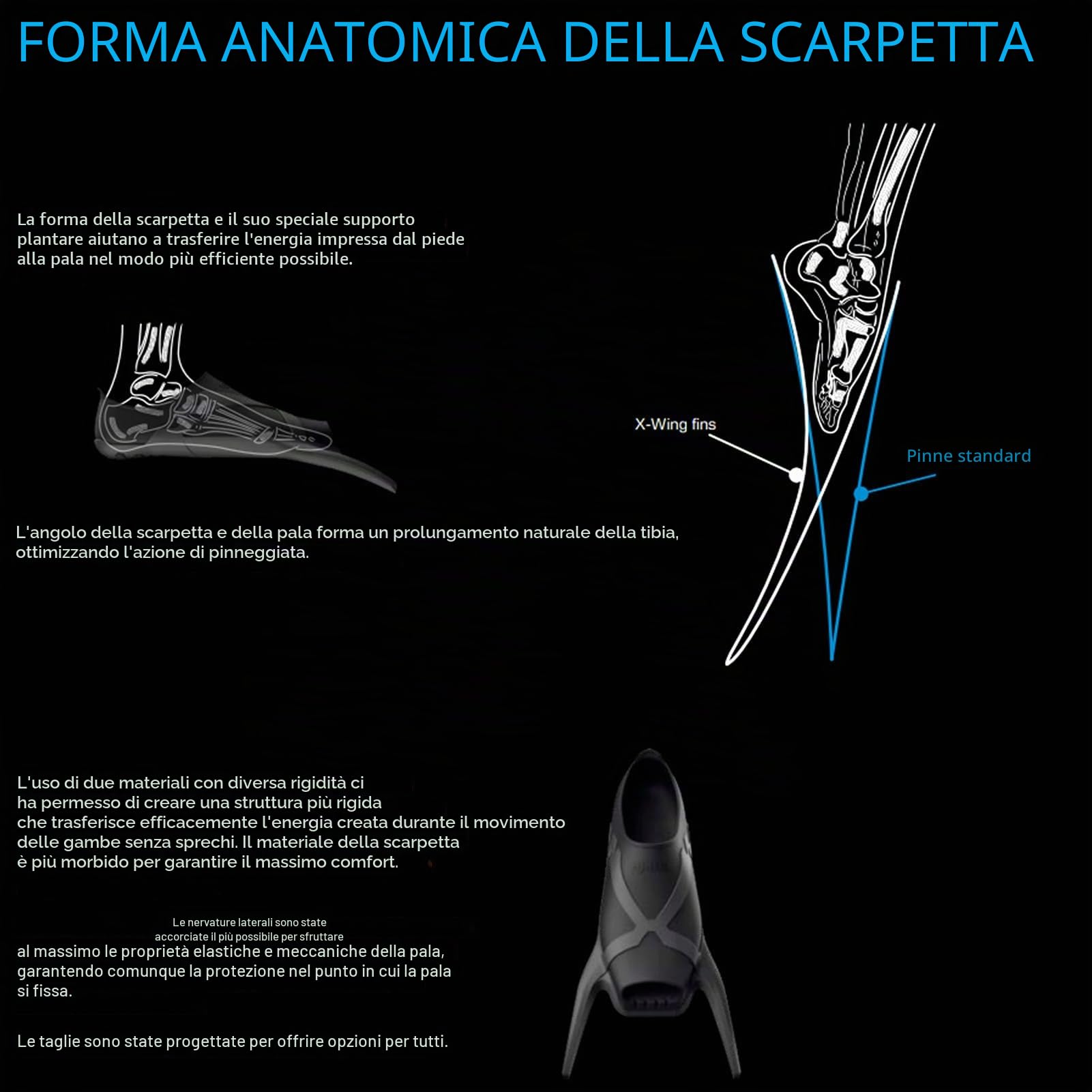 Mares - Pinna X WING Pro Black