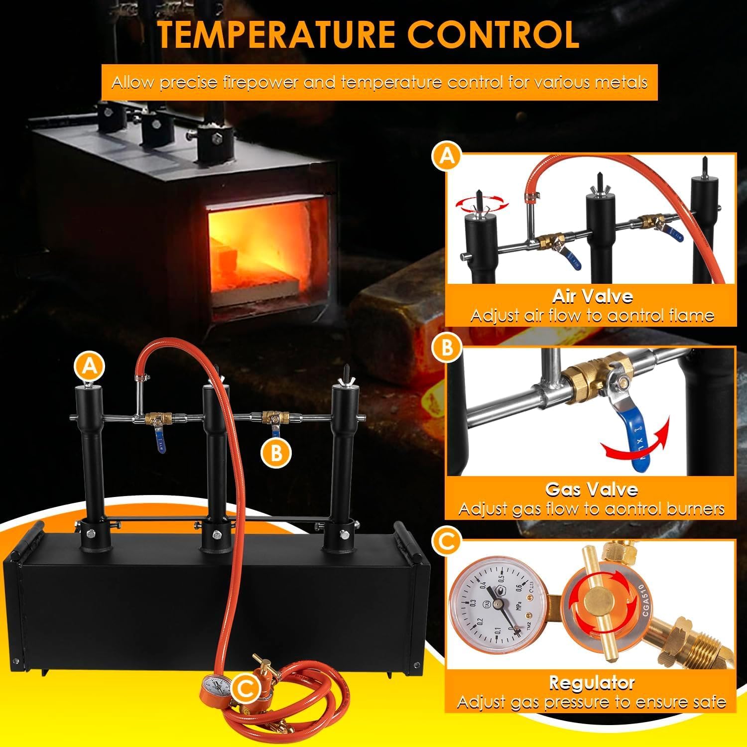 Triple Burner Propane Gas Forge, 2700℉ Blacksmithing Forge Large Capacity Forge, Square Propane Burner Forge with V-Bit Tongs & Leather Welding Gloves for Farrier, Knife and Tool Making