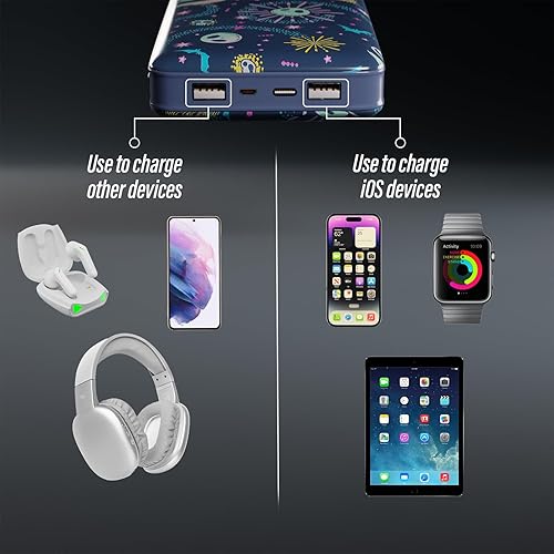 Miniatura 7 de Disney Tim Burton's The Nightmare Before Christmas Jack Skellington - Cargador de teléfono portátil compatible universal con puerto de carga USB,