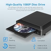 Ceihoit DVD lejátszó HDMI AV kimenettel, USB, 1080P, PAL NTSC, minden régió 5