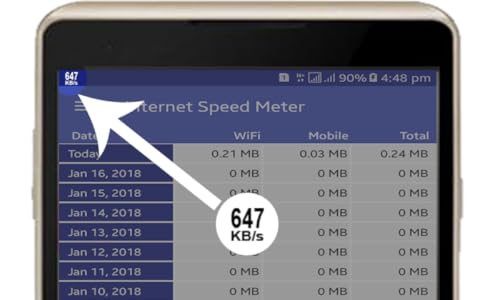Internet Speed Meter-Smart