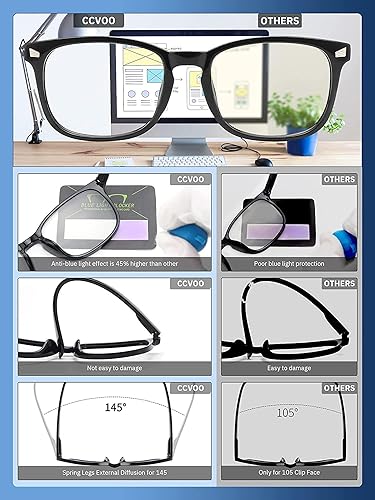 Miniatura 7 de Ccvoo Anteojos de lectura para mujer y hombre, con protección contra la luz azul, anteojos para computadora, anteojos de emergencia