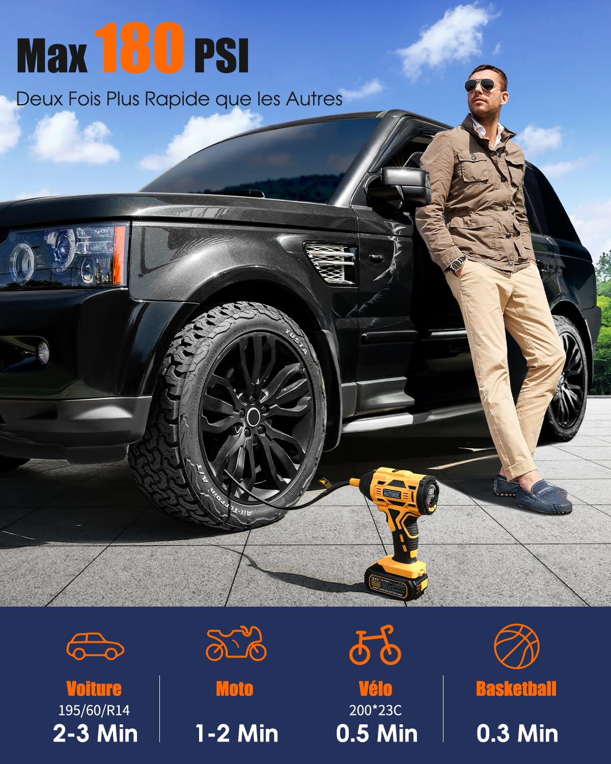 AUTDER Gonfleur Pneu Électrique 180 PSI, Compresseur à Air Sans Fil avec Batterie Amovible 21V et Câble d'Alimentation Voiture 12V, Arrêt Automatique, Écran LCD, Lampe LED pour Voiture, Jaune
