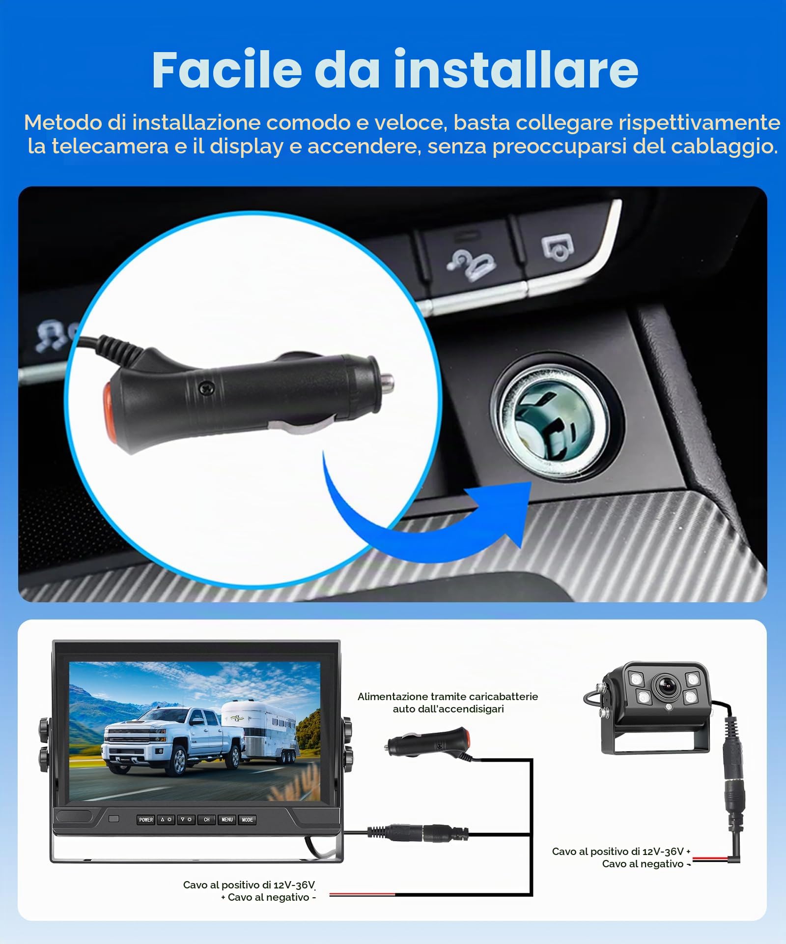 Hodozzy 2 Telecamere Posteriore Digitali Wireless con Monitor IPS da 9 Pollici, Telecamera Retromarcia Impermeabile IP68, Visione Notturna IR, Supporta BSD,Telecamera DVR 720P per Camper/Camion