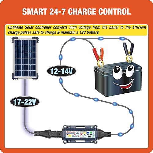 Miniatura 3 de Optimate Solar Duo 10 W, TM522-D1, 6 pasos 12 V12.8 V 0.83 A resistente a la intemperie, cargador y mantenedor de ahorro de batería solar