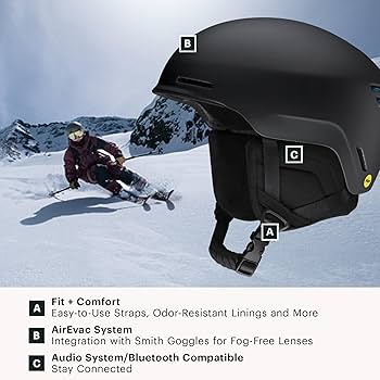 SMITH Method ヘルメット マットブラック　サイズM Amazon | SMITH スミス METHOD メソッド メンズ レディース MIPS