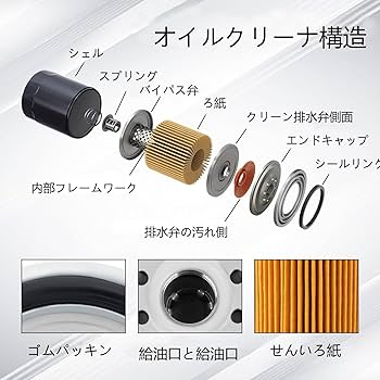 TRX850 マニュアル カタログ オイルフィルター4個 TRX850 マニュアル