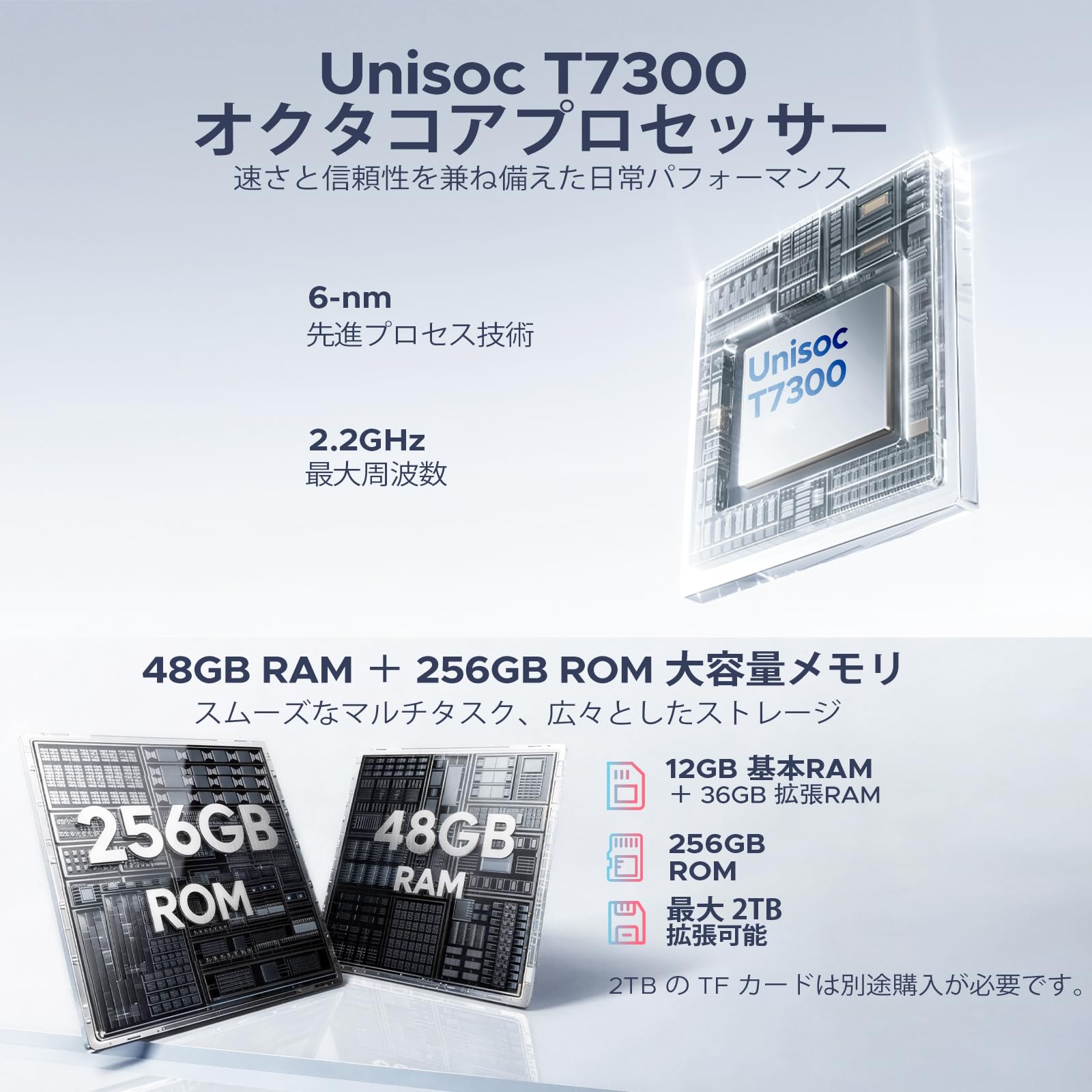 Amazon.co.jp: 【タブレット 12インチ T7300 8コアCPU 2026新登場】P12
