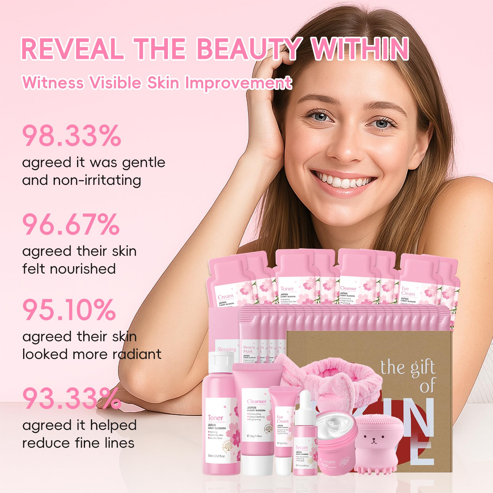 Sakura Kit de Soin du Visage Hydratant 13 pièces avec Nettoyage du Visage, Crème pour les Yeux, Sérum, Crème, Baume à Lèvres, Masque, pour les Soins de Jour et de Nuit