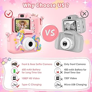PHNIXGAM Pink Children's Digital Camera, Digital Camera for Toddlers, Boys, Girls, Mini Children's Selfie Camera Toy with 2 Inch Screen, 32 GB Card for Age 3-12 Birthday