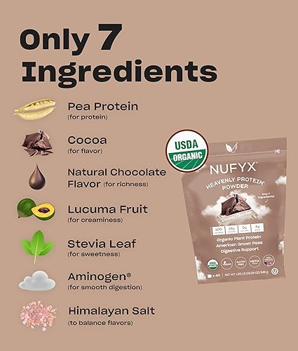 Miniatura 3 de NUFYX  Heavenly Protein Powder  Los guisantes 100% orgánicos cultivados en Estados Unidos más finos del mundo  Vegano  Sin gluten  Bajo en