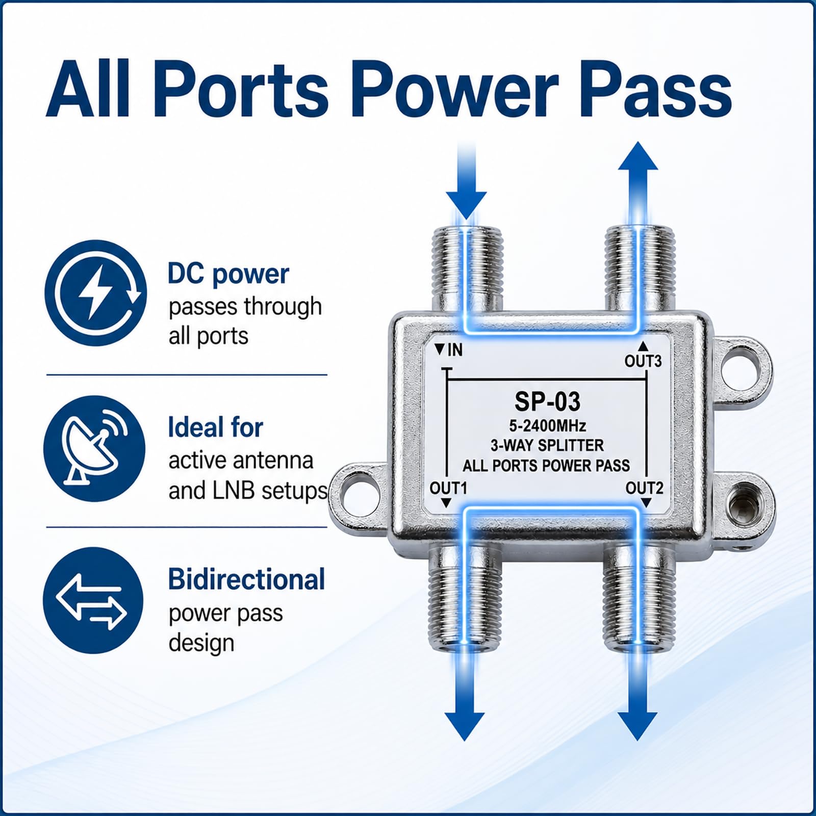 SAT Verteiler 3 Fach, 3 Wege SAT Verteiler F Stecker 5-2400 MHz für DVB-S, DVB-S2, DVB-C, DVB-C2, TV, Radio, Receiver, HDTV UHD 4K kompatibel mit Metallgehäuse, DC Durchgang für Satellitenanlage