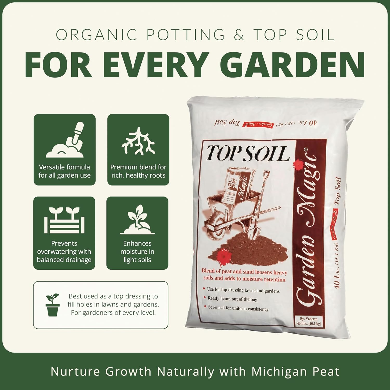Michigan Peat 40 Pound Bag Garden Magic Organic Planting Potting Top Soil Blend Mix for Indoor and Outdoor Gardening and Landscapes, White