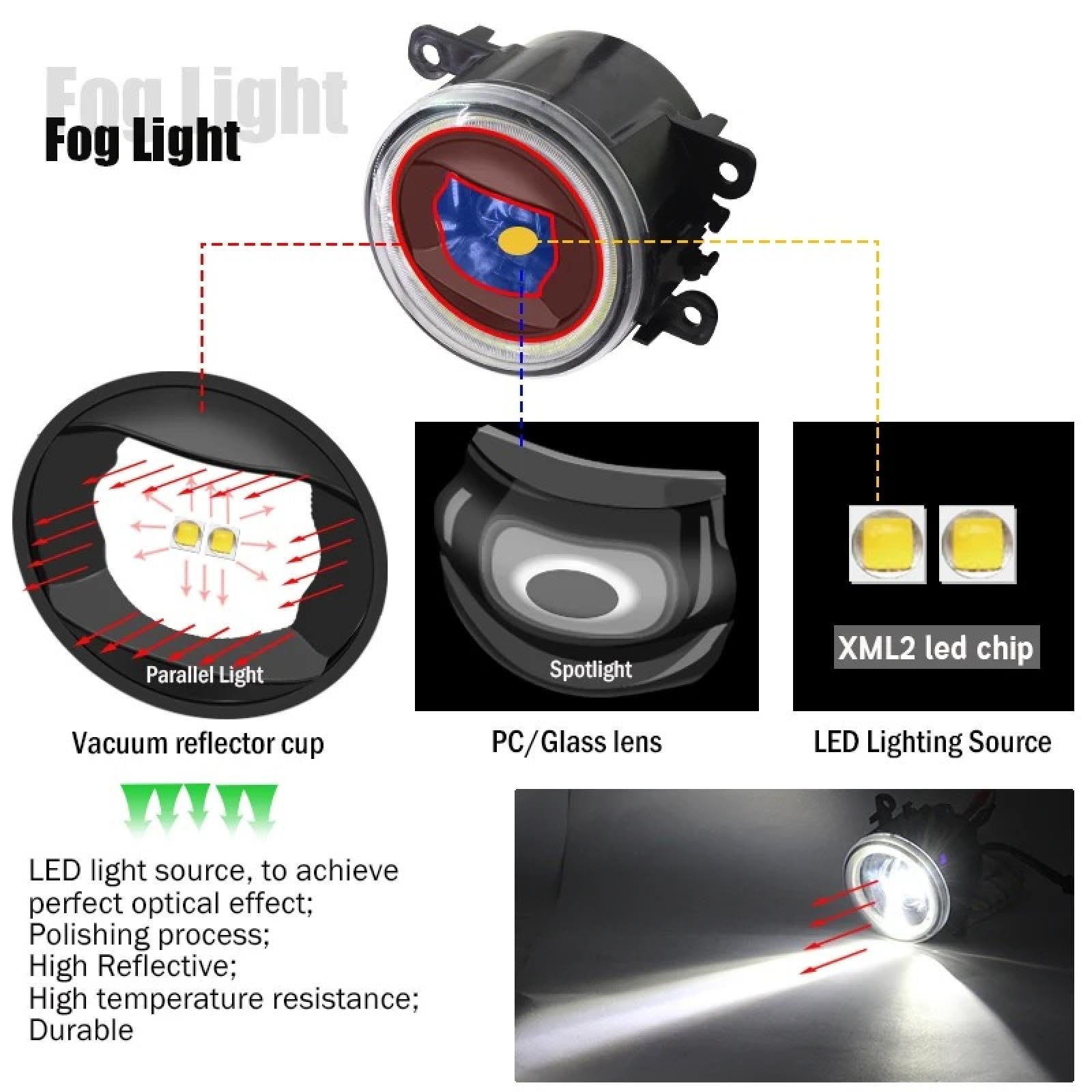 Mistlampen Dla Figo Dla Ka+ Dla Ka 2015 2016 żarówka LED samochodowa H11 przednie światło przeciwmgielne Angel Eye światło do jazdy dziennej DRL 4000 Dla lm 12V