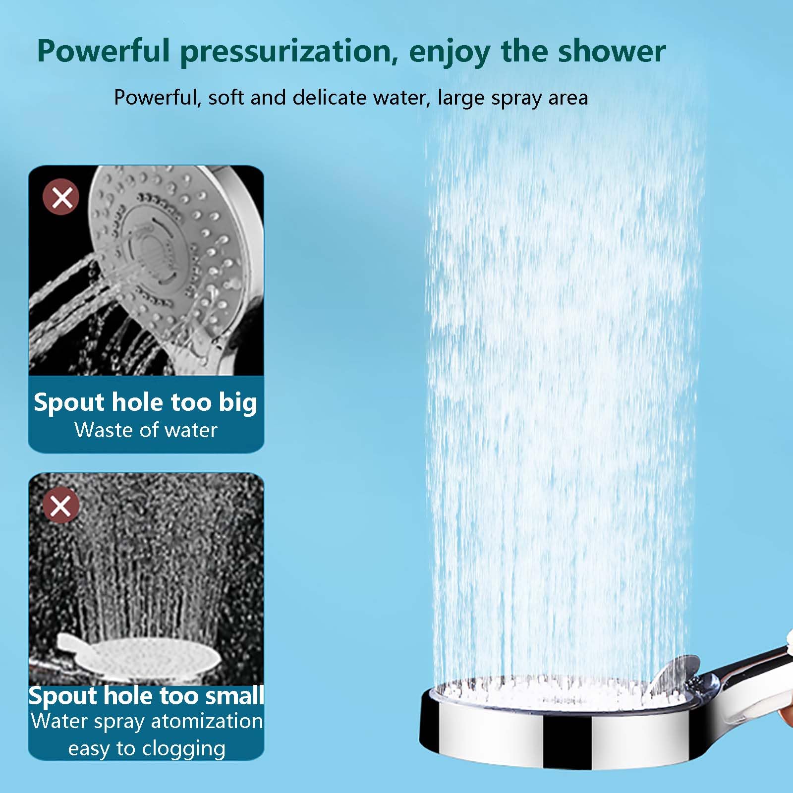 HAILM Cabezal Ducha con 3 Modos Multifunción Ajustado, Acabado Cromado, Ducha Ahorro Agua Alta Presión Sobrealimentación Mano, con Manguera Larga Adicional 59", Fácil de Instalar