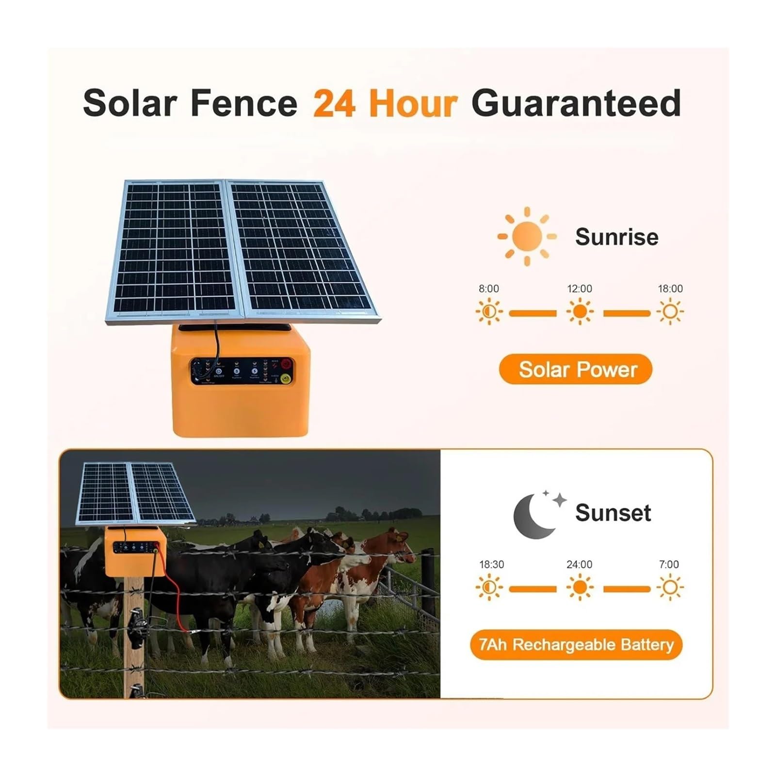 Pastor Electrico, Cargador solar for cercas eléctricas de 48 km (30 millas), 1,5 julios, for ganado. Previene la invasión de depredadores. Incluye batería y voltaje ajustable en 4 niveles.