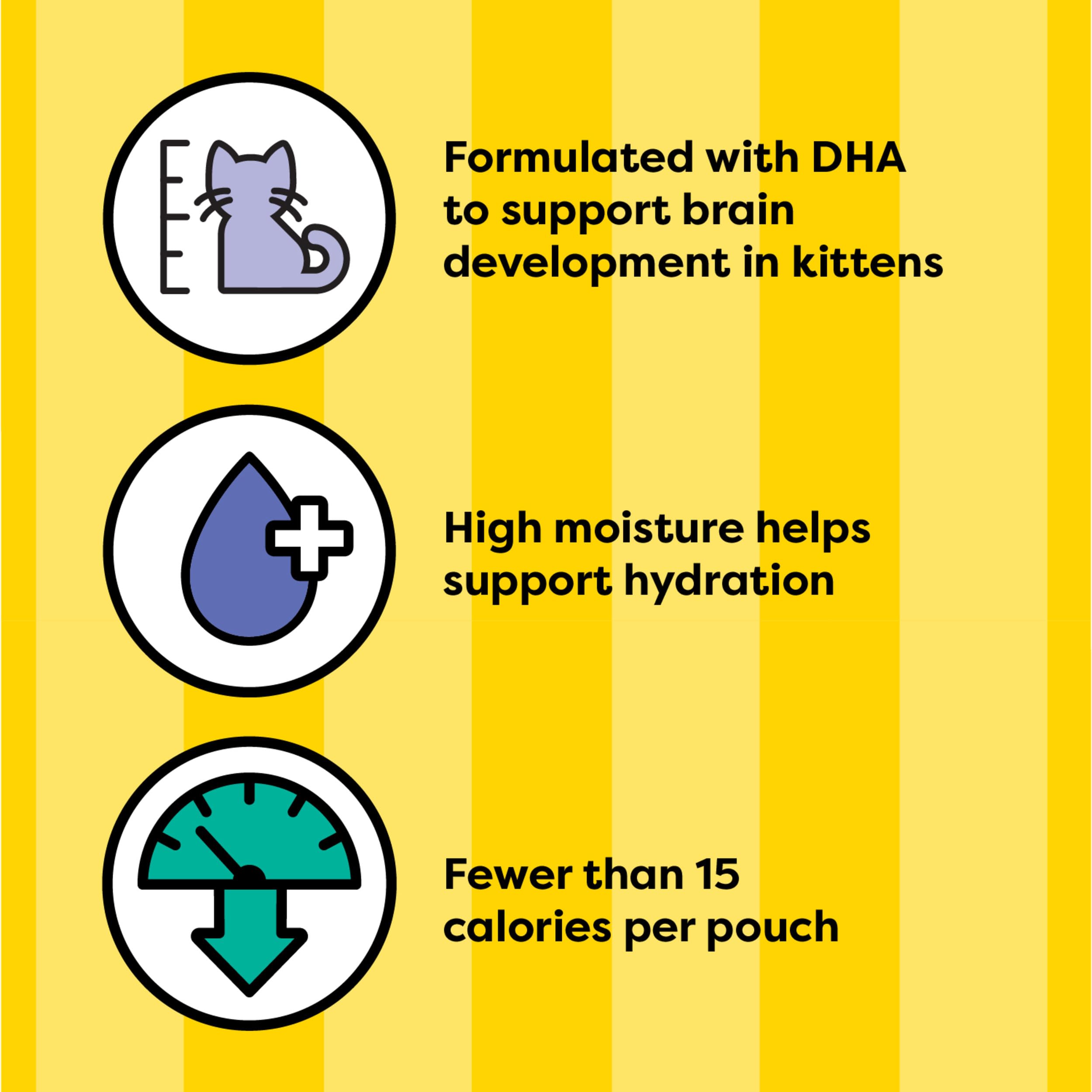 Temptations Lickable Puree Kitten Cat Treats Chicken & Salmon 24 Count | Chicken & Salmon DHA supports brain development high moisture for hydration under 15 calpouch no added sugar or filler product thumbnail 5