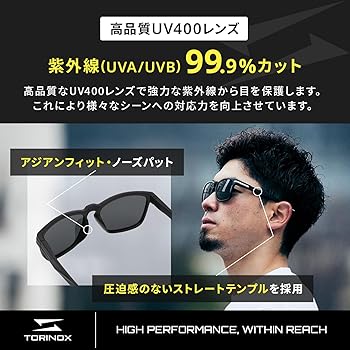 TORINOX サングラス ゴルフ ARQ（PERFORMANCE MODEL） 楽天市場】TORINOX サングラス ゴルフ ARQ（PERFORMANCE MODEL