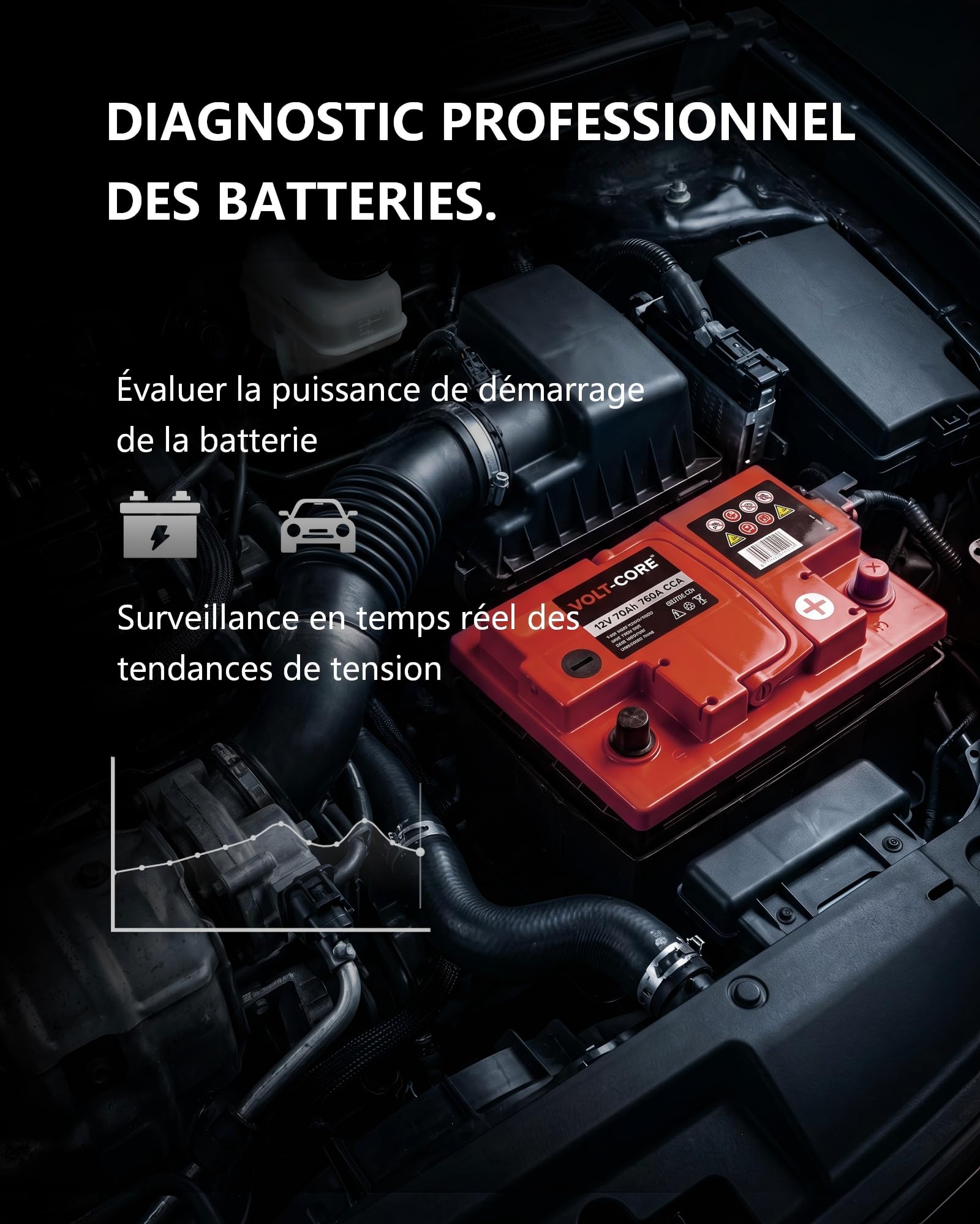 GOOLOO DEEPSCAN DS600 Scanner OBD2