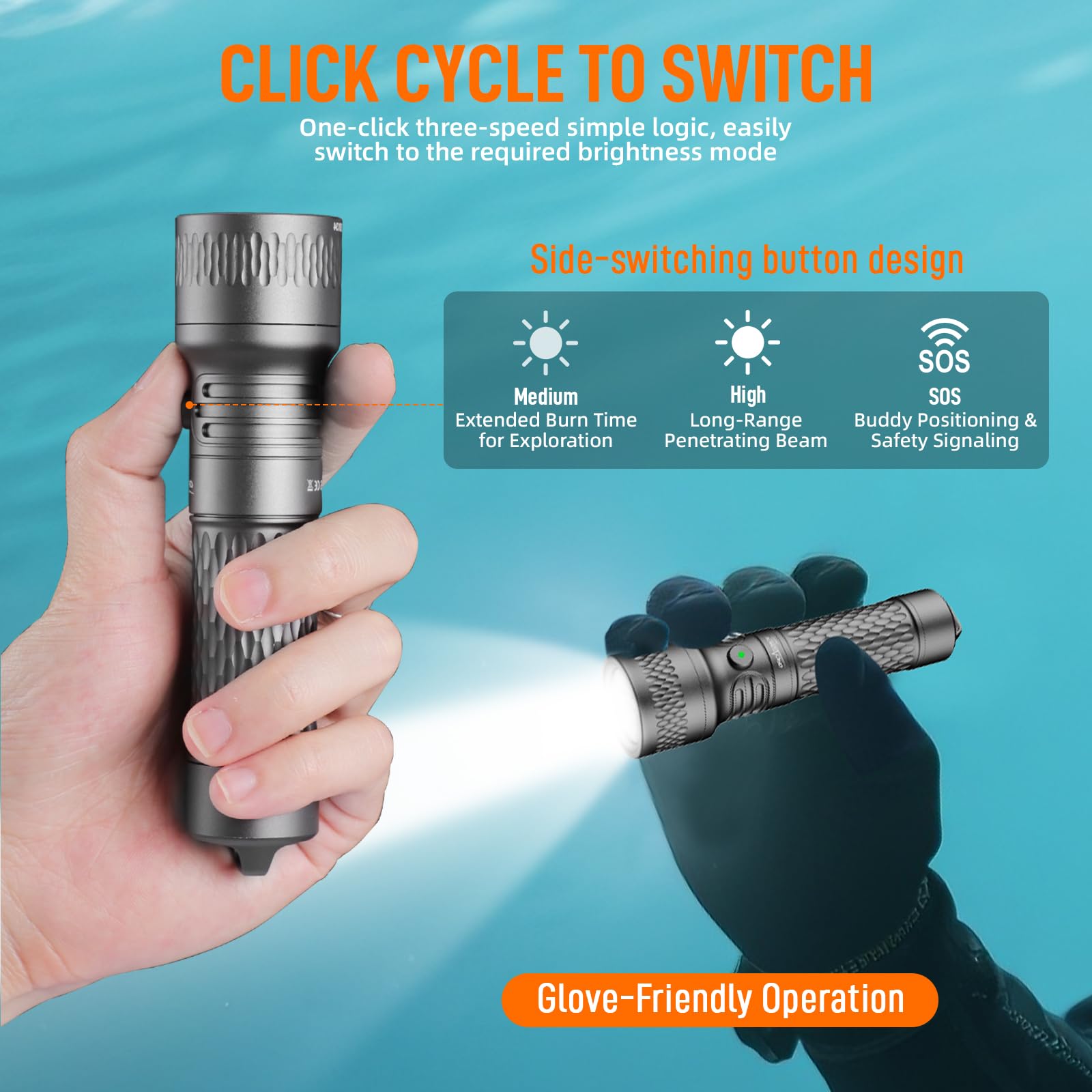 ORCATORCH ORCA7 Torcia Subacquea 3000 Lumen IP68 150m Impermeabile SOS