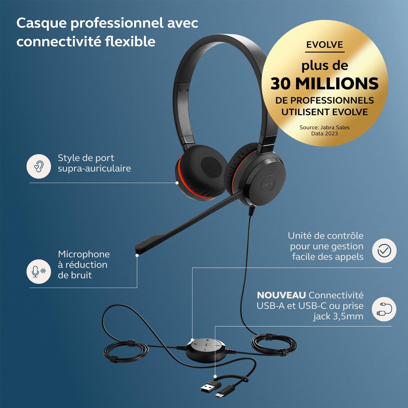 Jabra Evolve 30 II Casque Filaire stéréo certifié Microsoft Teams avec unité de contrôle d'appel, Microphone antibruit, indicateurs LED, Excellente qualité sonore – USB-C/A Noir