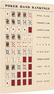 Poker Hand Rankings Chart Wall Decor 8X12 Inch Aluminum Metal Sign, For Lovers, Game Room, Man Cave, Bar