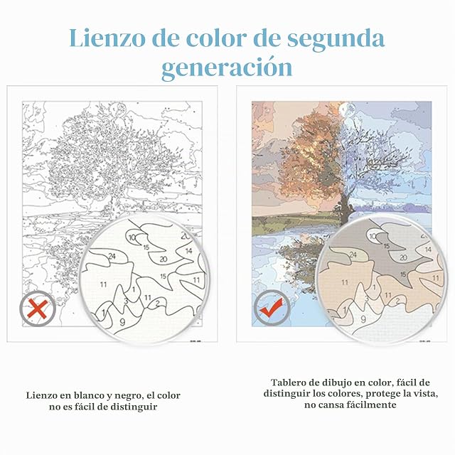 Foto 4 de 8 de Lehaha Personalizados para Pintar por números Kits para Adultos,kits profesionales de pintura de mascotas…