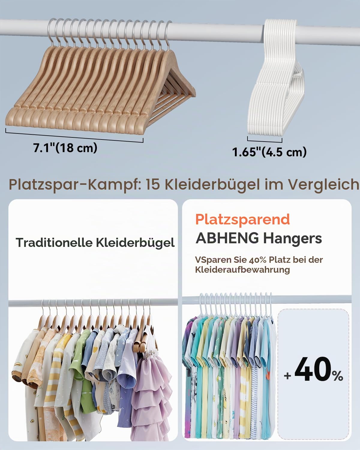 ABHENG 100 Stück Kinder-Kleiderbügel aus Kunststoff, Platzsparend Baby Bügel, Rutschfester Kinderkleiderbügel, Ultra-Schlanke, Premium-Qualität, 35B x 17,5H cm, Weiß, APY07100W