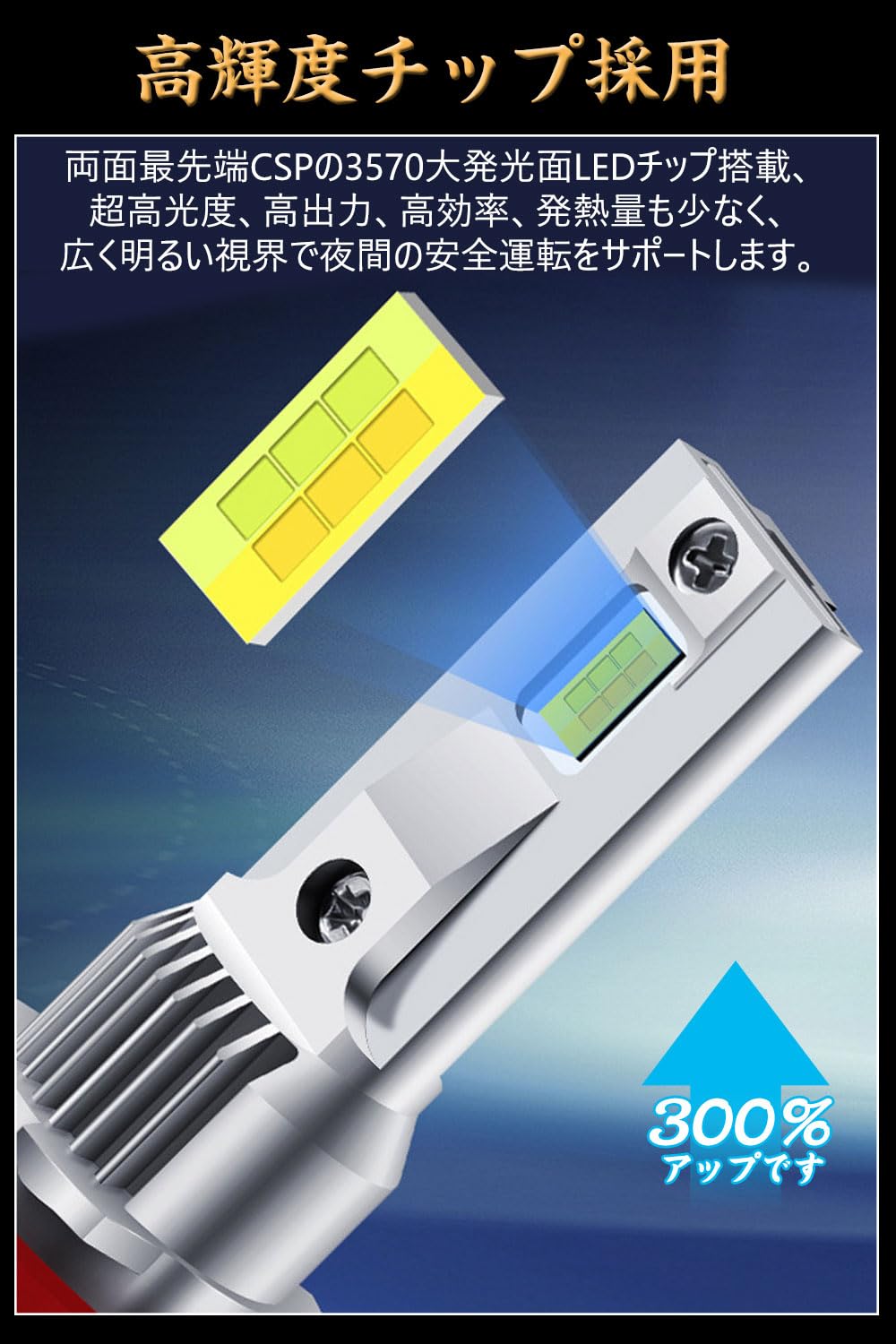 Amazon | h11 led フォグランプ 爆光 イエロー 車検対応 H8 H9 H16JP