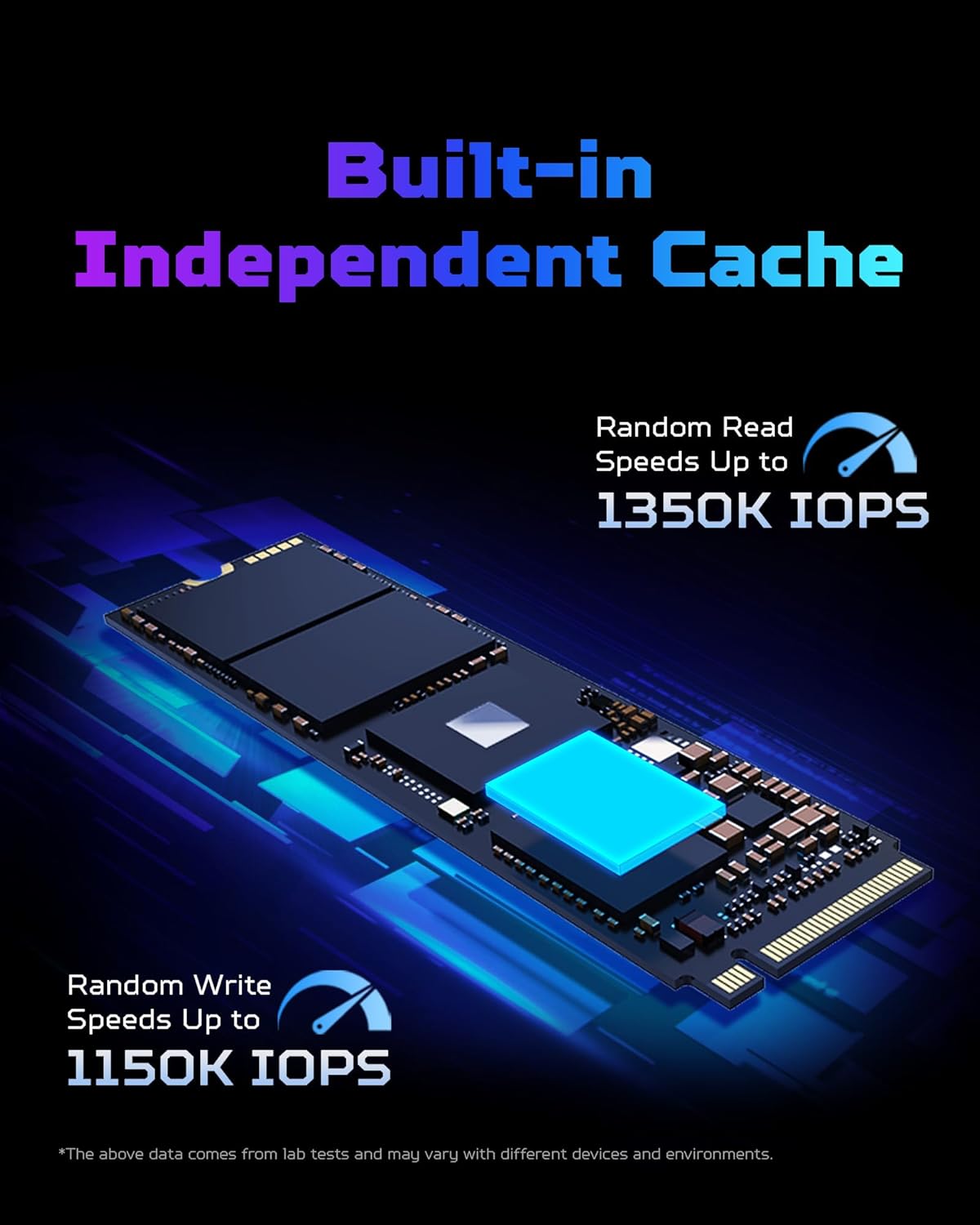 acer Predator GM7000 SSD with Heatsink 4TB NVMe PCIe Gen4 x4, M.2 2280 Internal Solid State Hard Drive, Read Speeds Up to 7400MB/s for Playstation5 and High End Computer - BL.9BWWR.124