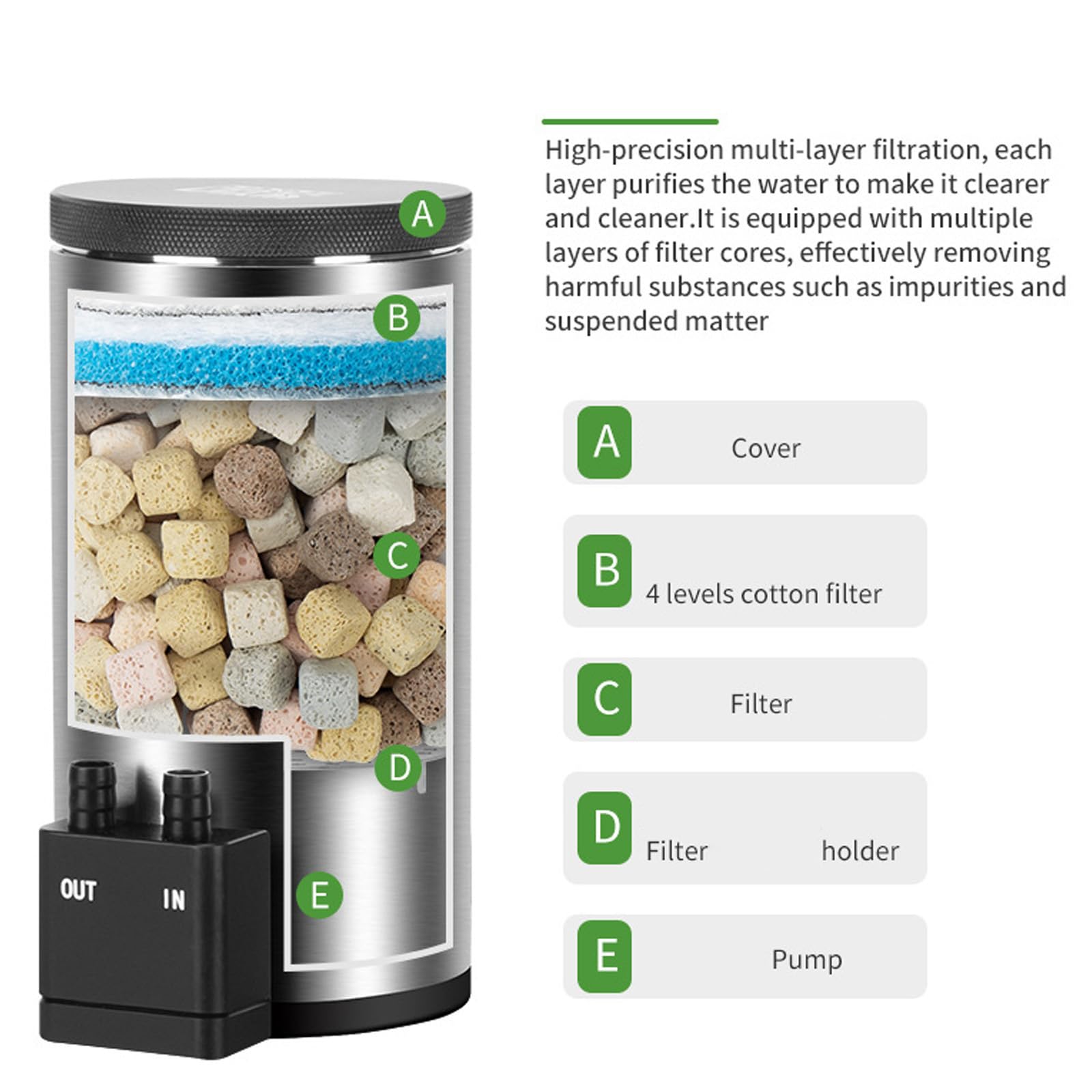 Cubeta de filtro de acuario de acero inoxidable con caudal ajustable para agua clara, pequeños acuarios, cubo de acero inoxidable