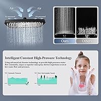 Vista 3 de Cabezal de ducha de lluvia de alta presión con combo de rociador de mano, cabezales de ducha de lluvia de 12 pulgadas con brazo de extensión