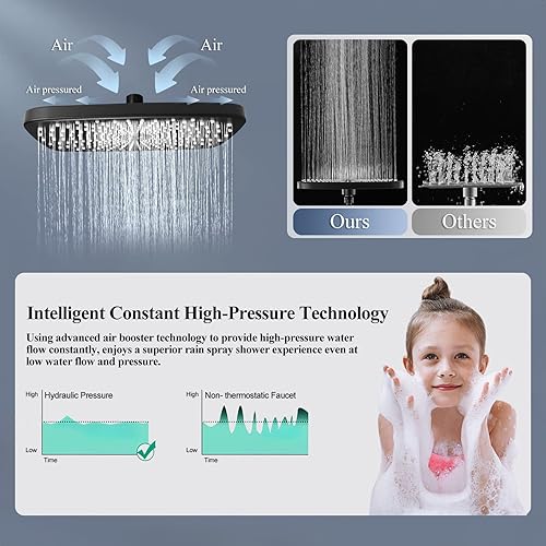 Miniatura 3 de Cabezal de ducha de lluvia de alta presión con combo de rociador de mano, cabezales de ducha de lluvia de 12 pulgadas con brazo de extensión