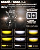 BraveWAY 60W LED Ködlámpa Szett 18000LM - 7 Villogási Móddal, Vízálló, Plug and Play Kábelköteggel és 2 Rögzítőkonzollal

AI: I've created a 4