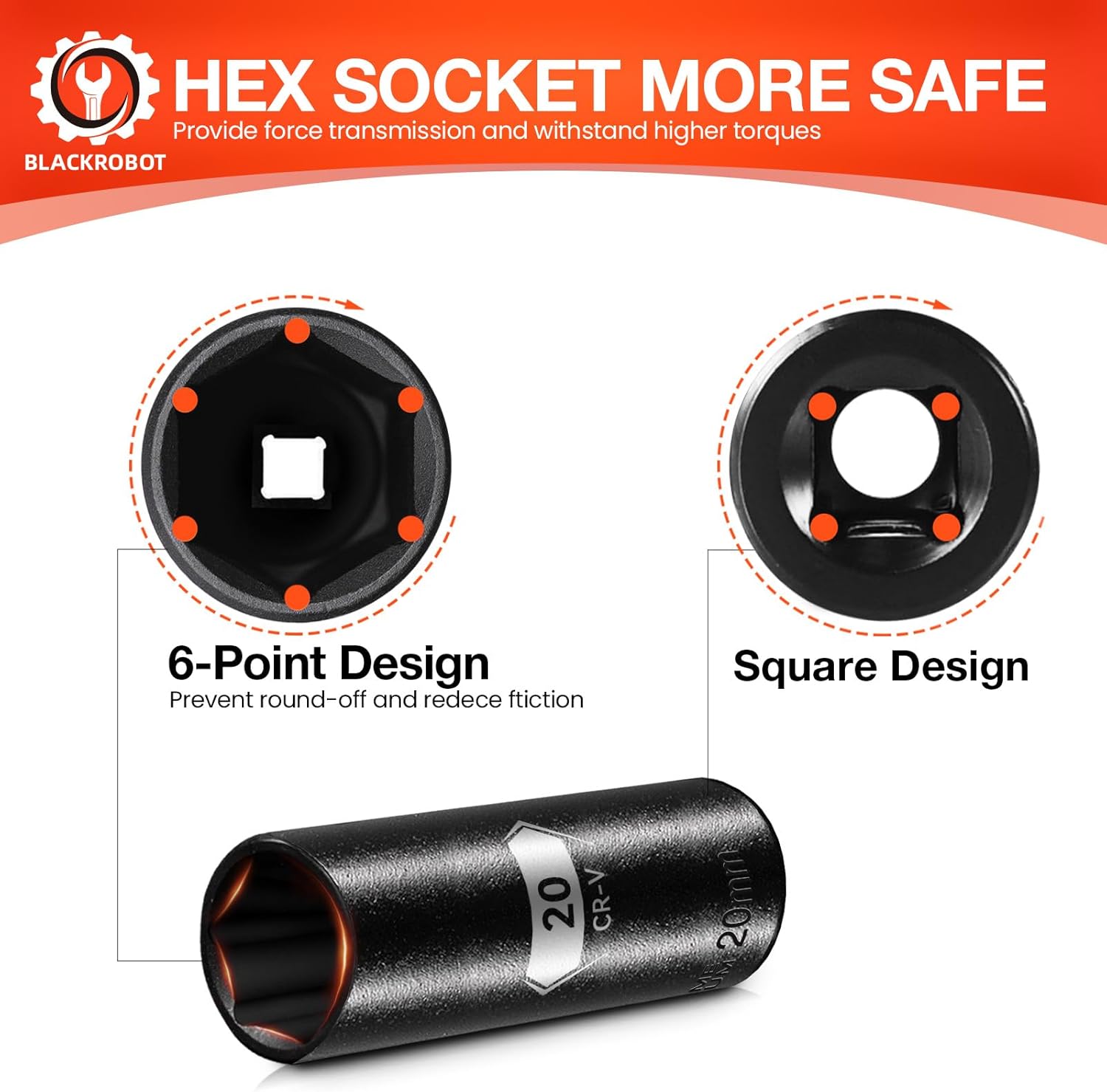 1/2インチドライブ6ポイントディープソケット、20mmディープインパクトソケット、CR-Vスチール。