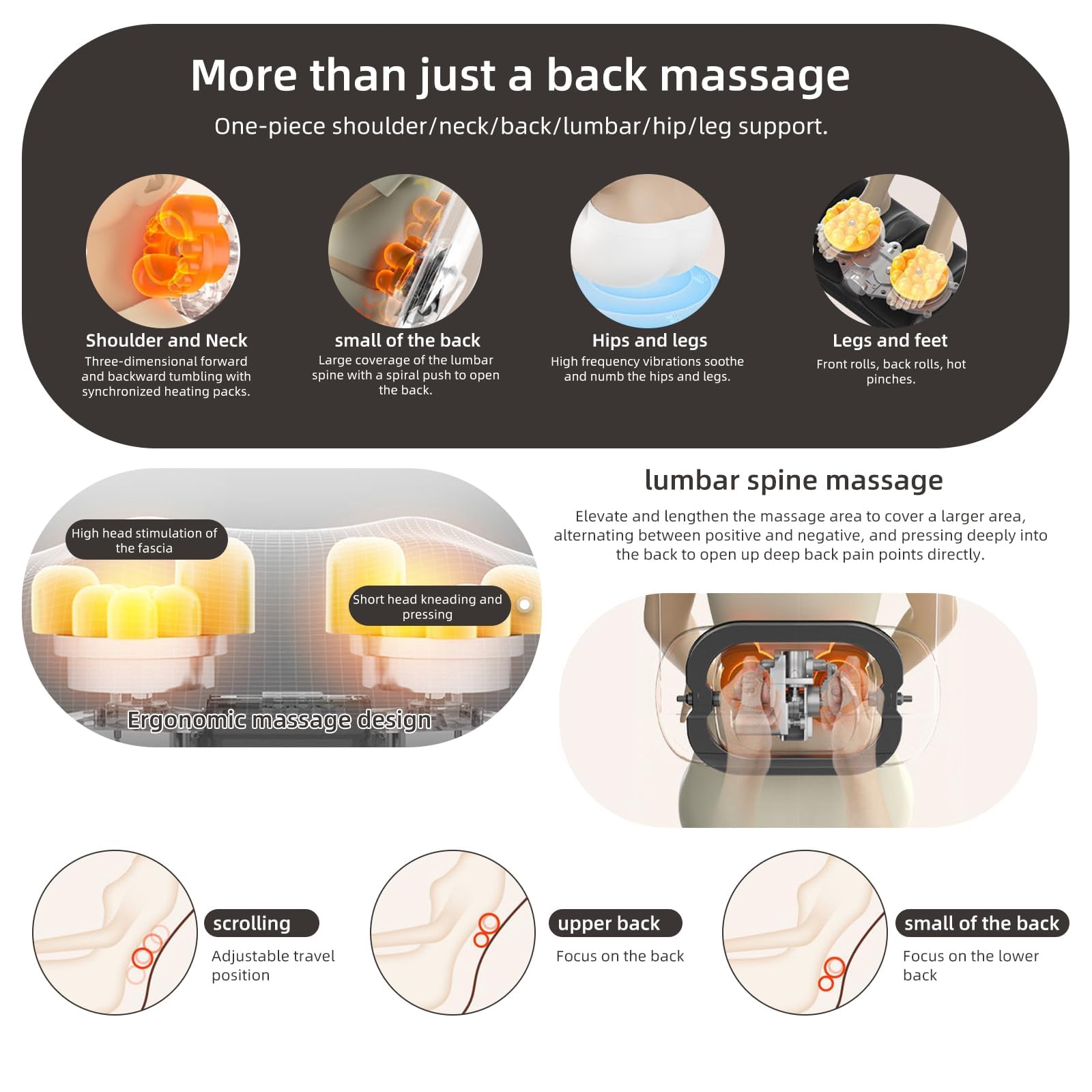 Esterilla De Masaje De Cuerpo Completo con Calor y Vibración | Esterilla de masaje con airbag para la zona lumbar y almohadilla térmica con control remoto para hombros, cuello y piernas