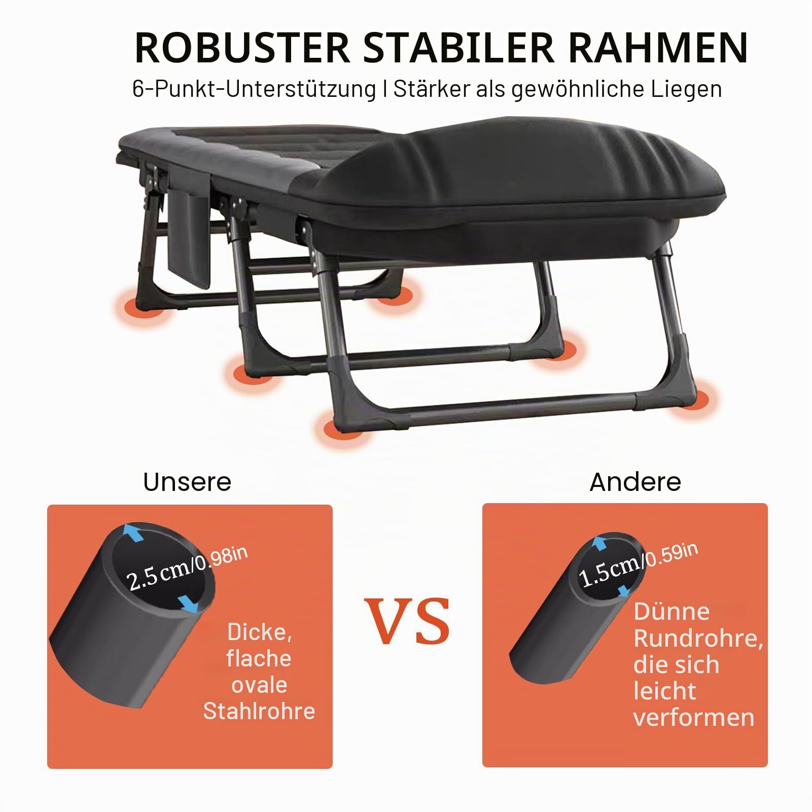 Feldbett Klappbar 190x68x30 cm Sonnenliege Klappbar Leicht Liegestuhl Garten bis 150kg | Gartenliege Zusammenklappbar mit Matratze | Campingbett Verstellbare | Campingliege (Schwarz x2)