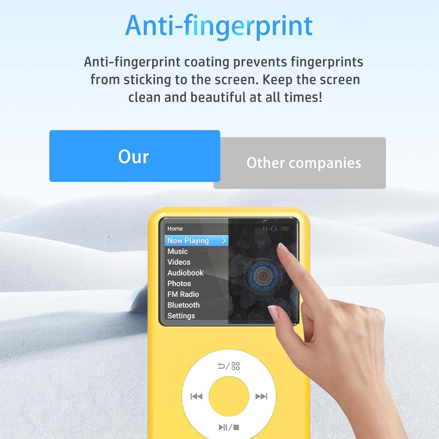 [4pack] Screen Protector for Innioasis Y1 Mp3 Player, TPU Material,Scratch-Resistant,High Transparency,Soft Screen Protector for Innioasis Y1 Player(Non-Tempered Glass)