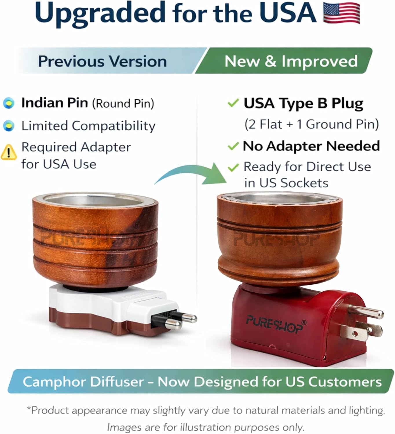 Wax Melt Warmer | Electric Camphor Diffuser | 2-in-1 Essential Oil Burner & Fragrance Melter | Decorative Wooden Kapoor Dani | Direct Plug-in Incense Heater with Type B USA Plug