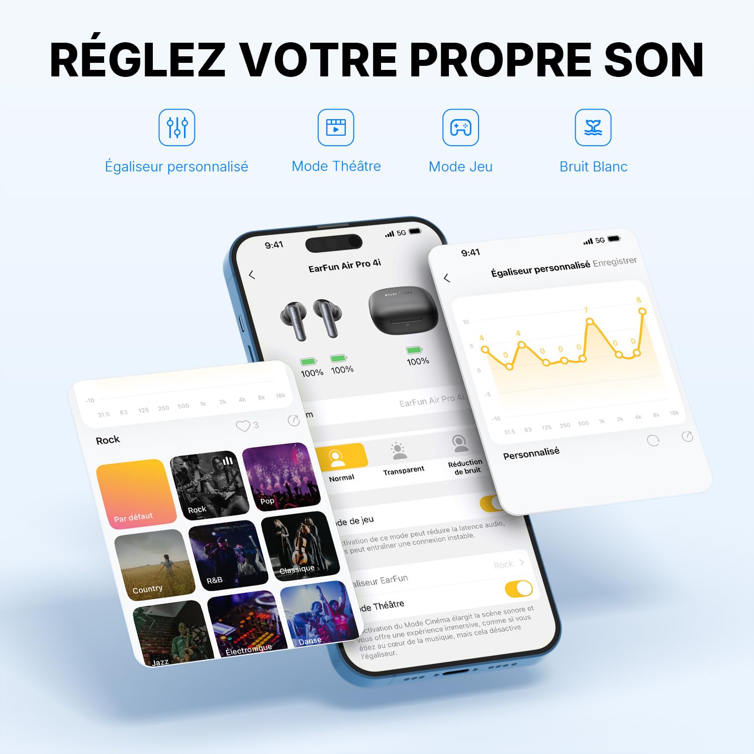 EarFun Air Pro 4i Écouteurs Bluetooth sans Fil, Ecouteurs sans Fil Réduction de Bruit Adaptative, LDAC Hi-Res Audio, 6 micros, 40H d'autonomie, Charge Rapide, Connexion multipoint