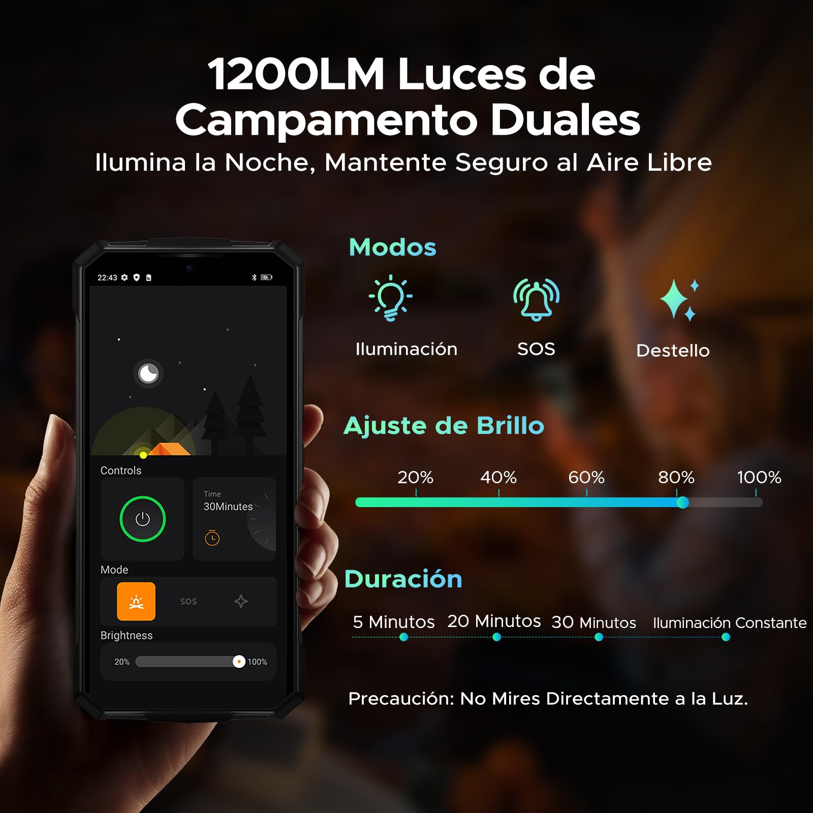 FIRE7PRO Móvil Rugerizado 6,6" IPS/90Hz 13000mAh/33W, 32GB+256GB/2TB Android 15 Movil Indestructible, Cámara 64MP+20MP+16MP/Lámpara de 1200LM/NFC/OTG/Face ID/GPS/Movil Irrompible